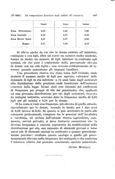 Le assicurazioni sociali pubblicazione della Cassa nazionale per le assicurazioni sociali