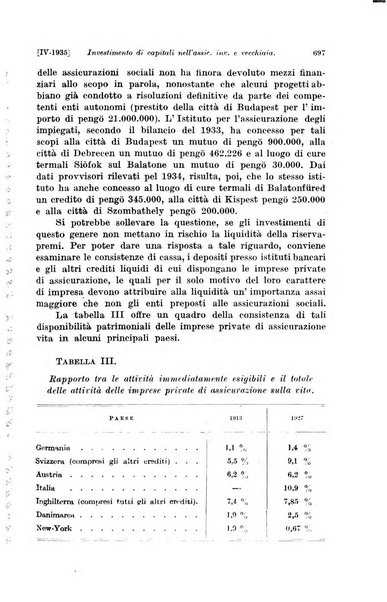 Le assicurazioni sociali pubblicazione della Cassa nazionale per le assicurazioni sociali