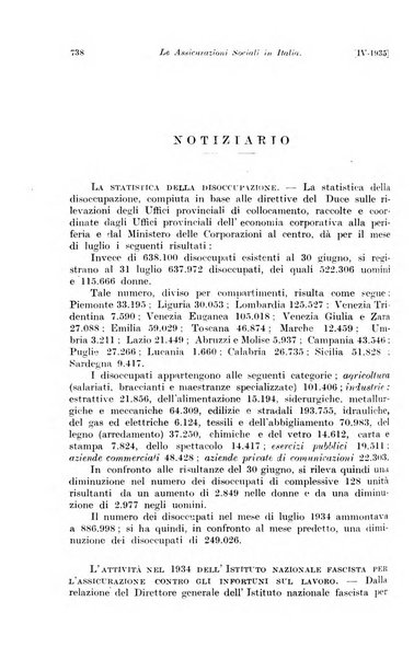 Le assicurazioni sociali pubblicazione della Cassa nazionale per le assicurazioni sociali