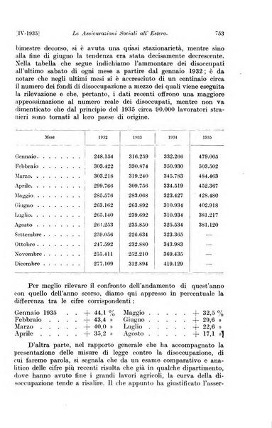 Le assicurazioni sociali pubblicazione della Cassa nazionale per le assicurazioni sociali