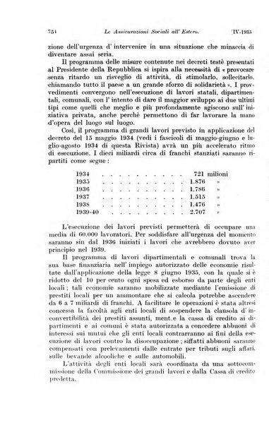 Le assicurazioni sociali pubblicazione della Cassa nazionale per le assicurazioni sociali