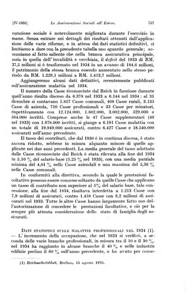 Le assicurazioni sociali pubblicazione della Cassa nazionale per le assicurazioni sociali