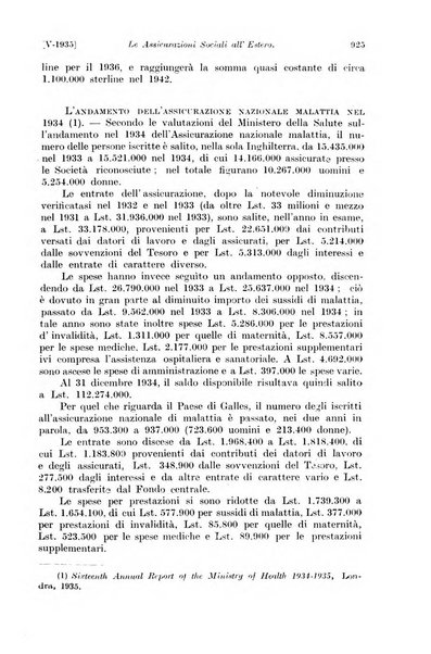 Le assicurazioni sociali pubblicazione della Cassa nazionale per le assicurazioni sociali