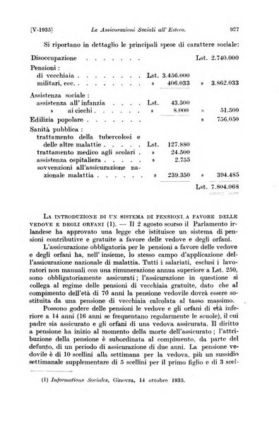 Le assicurazioni sociali pubblicazione della Cassa nazionale per le assicurazioni sociali