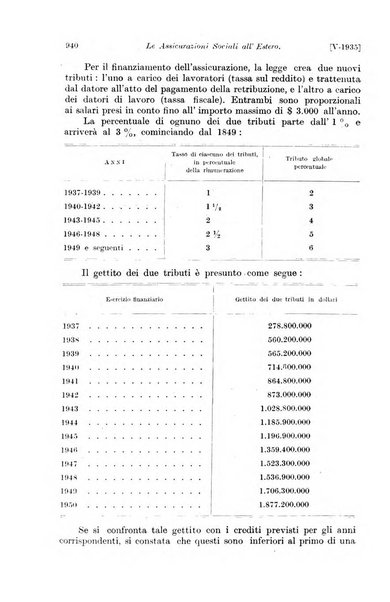 Le assicurazioni sociali pubblicazione della Cassa nazionale per le assicurazioni sociali