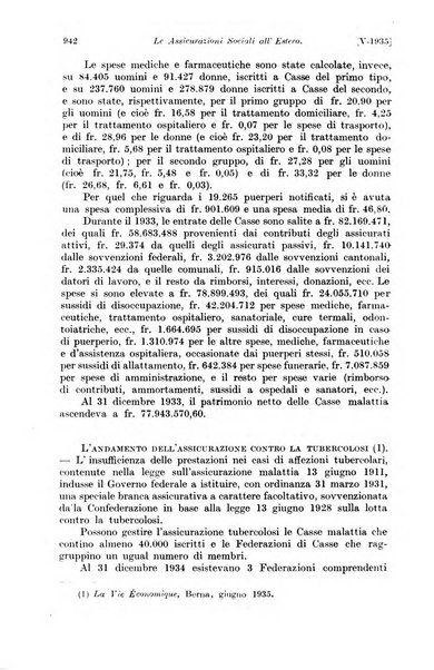 Le assicurazioni sociali pubblicazione della Cassa nazionale per le assicurazioni sociali