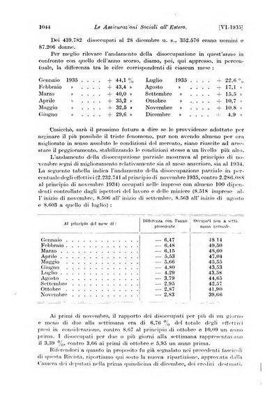 Le assicurazioni sociali pubblicazione della Cassa nazionale per le assicurazioni sociali