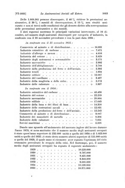 Le assicurazioni sociali pubblicazione della Cassa nazionale per le assicurazioni sociali