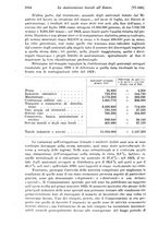 giornale/TO00177273/1935/unico/00001118