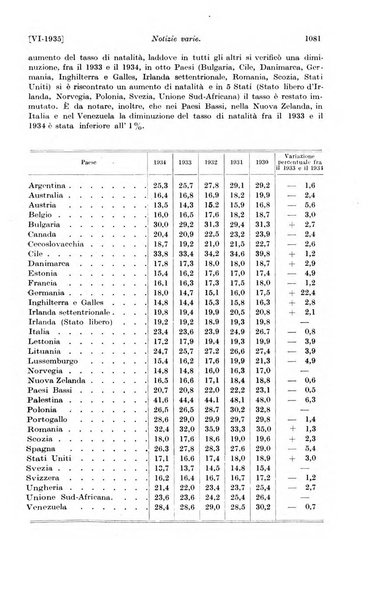 Le assicurazioni sociali pubblicazione della Cassa nazionale per le assicurazioni sociali