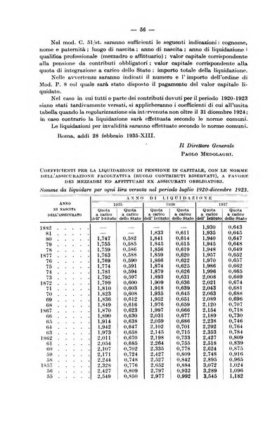 Le assicurazioni sociali pubblicazione della Cassa nazionale per le assicurazioni sociali