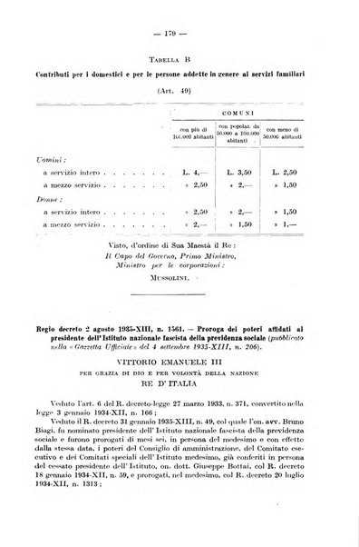 Le assicurazioni sociali pubblicazione della Cassa nazionale per le assicurazioni sociali