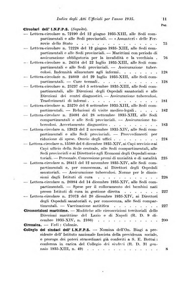 Le assicurazioni sociali pubblicazione della Cassa nazionale per le assicurazioni sociali