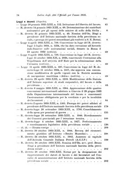 Le assicurazioni sociali pubblicazione della Cassa nazionale per le assicurazioni sociali