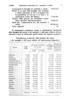 giornale/TO00177273/1936/unico/00000019