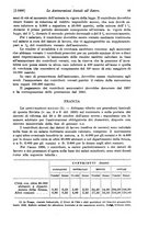 giornale/TO00177273/1936/unico/00000071