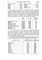 giornale/TO00177273/1936/unico/00000074