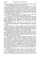 giornale/TO00177273/1936/unico/00000079