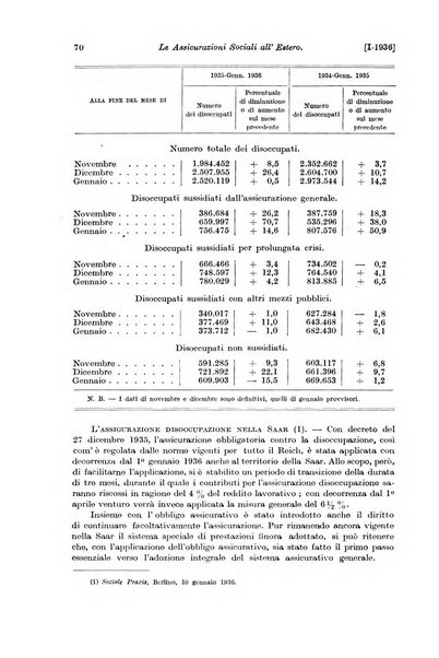 Le assicurazioni sociali pubblicazione della Cassa nazionale per le assicurazioni sociali