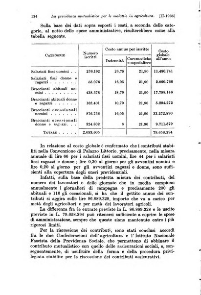 Le assicurazioni sociali pubblicazione della Cassa nazionale per le assicurazioni sociali