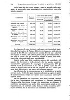 giornale/TO00177273/1936/unico/00000154