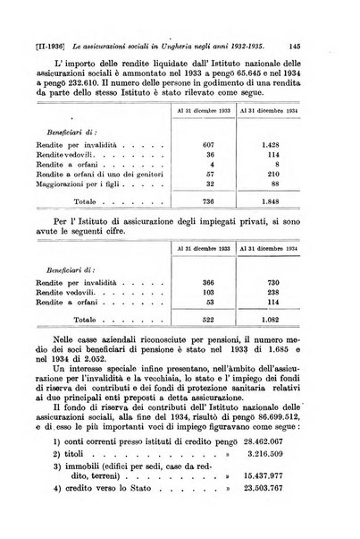 Le assicurazioni sociali pubblicazione della Cassa nazionale per le assicurazioni sociali