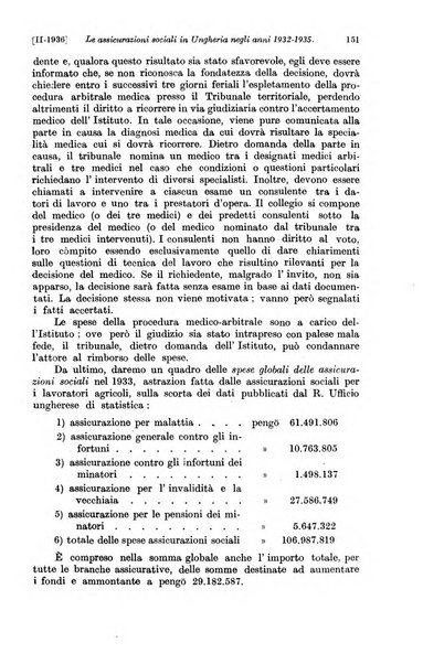 Le assicurazioni sociali pubblicazione della Cassa nazionale per le assicurazioni sociali