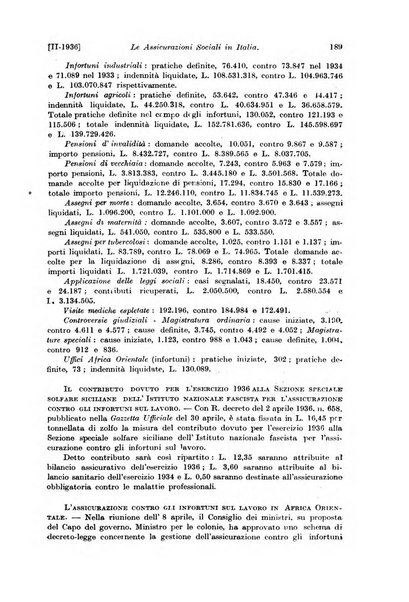 Le assicurazioni sociali pubblicazione della Cassa nazionale per le assicurazioni sociali