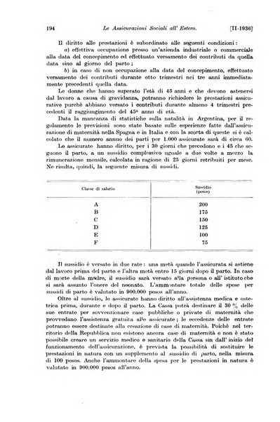 Le assicurazioni sociali pubblicazione della Cassa nazionale per le assicurazioni sociali