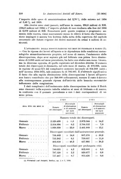 Le assicurazioni sociali pubblicazione della Cassa nazionale per le assicurazioni sociali