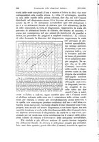 giornale/TO00177273/1936/unico/00000308