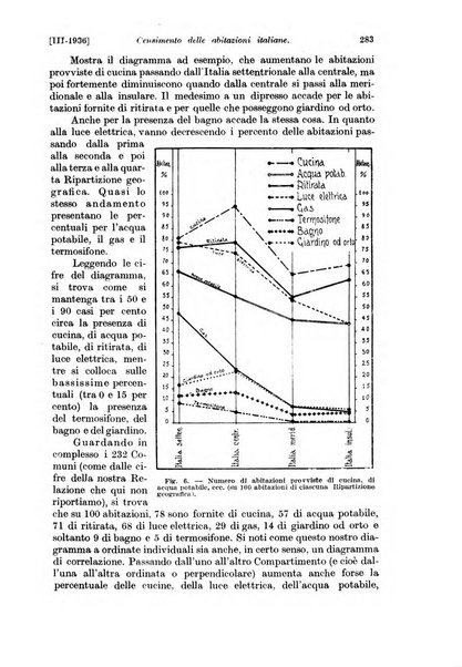 Le assicurazioni sociali pubblicazione della Cassa nazionale per le assicurazioni sociali