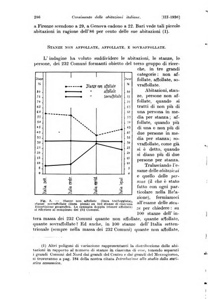 Le assicurazioni sociali pubblicazione della Cassa nazionale per le assicurazioni sociali