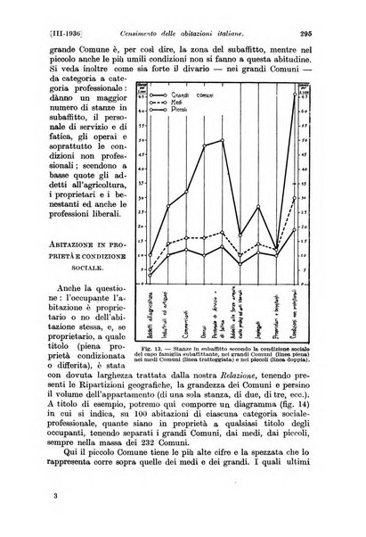 Le assicurazioni sociali pubblicazione della Cassa nazionale per le assicurazioni sociali