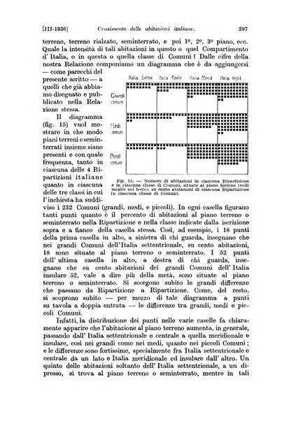 Le assicurazioni sociali pubblicazione della Cassa nazionale per le assicurazioni sociali