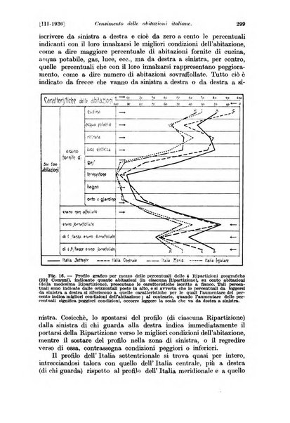 Le assicurazioni sociali pubblicazione della Cassa nazionale per le assicurazioni sociali