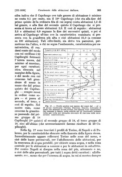 Le assicurazioni sociali pubblicazione della Cassa nazionale per le assicurazioni sociali