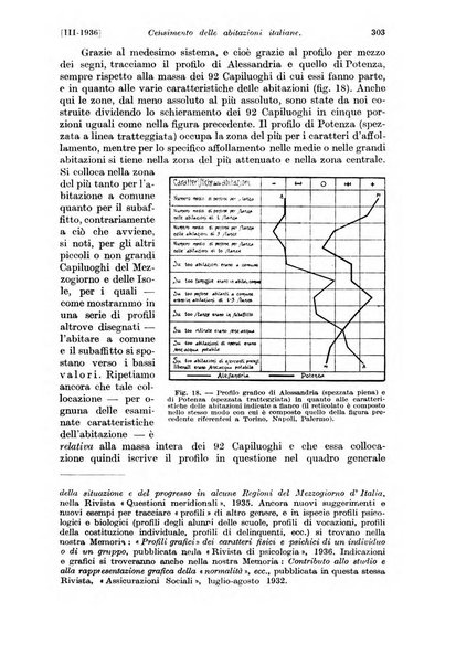 Le assicurazioni sociali pubblicazione della Cassa nazionale per le assicurazioni sociali