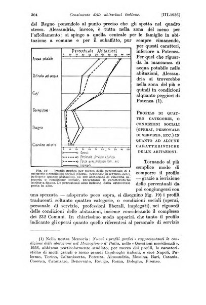 Le assicurazioni sociali pubblicazione della Cassa nazionale per le assicurazioni sociali