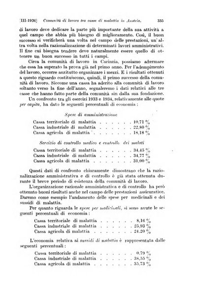 Le assicurazioni sociali pubblicazione della Cassa nazionale per le assicurazioni sociali