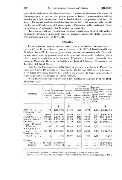 Le assicurazioni sociali pubblicazione della Cassa nazionale per le assicurazioni sociali