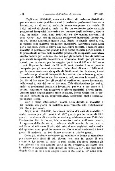 Le assicurazioni sociali pubblicazione della Cassa nazionale per le assicurazioni sociali