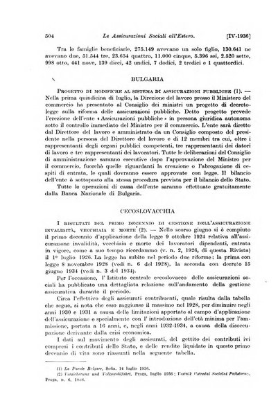 Le assicurazioni sociali pubblicazione della Cassa nazionale per le assicurazioni sociali