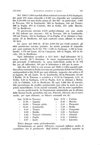 Le assicurazioni sociali pubblicazione della Cassa nazionale per le assicurazioni sociali