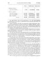 giornale/TO00177273/1936/unico/00000820