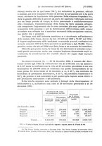 giornale/TO00177273/1936/unico/00000848