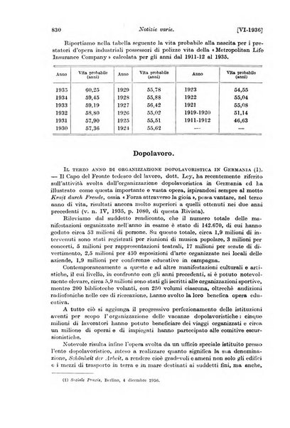 Le assicurazioni sociali pubblicazione della Cassa nazionale per le assicurazioni sociali