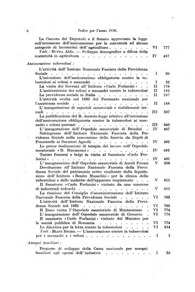 Le assicurazioni sociali pubblicazione della Cassa nazionale per le assicurazioni sociali