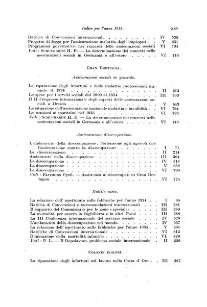 Le assicurazioni sociali pubblicazione della Cassa nazionale per le assicurazioni sociali