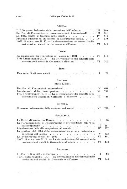 Le assicurazioni sociali pubblicazione della Cassa nazionale per le assicurazioni sociali